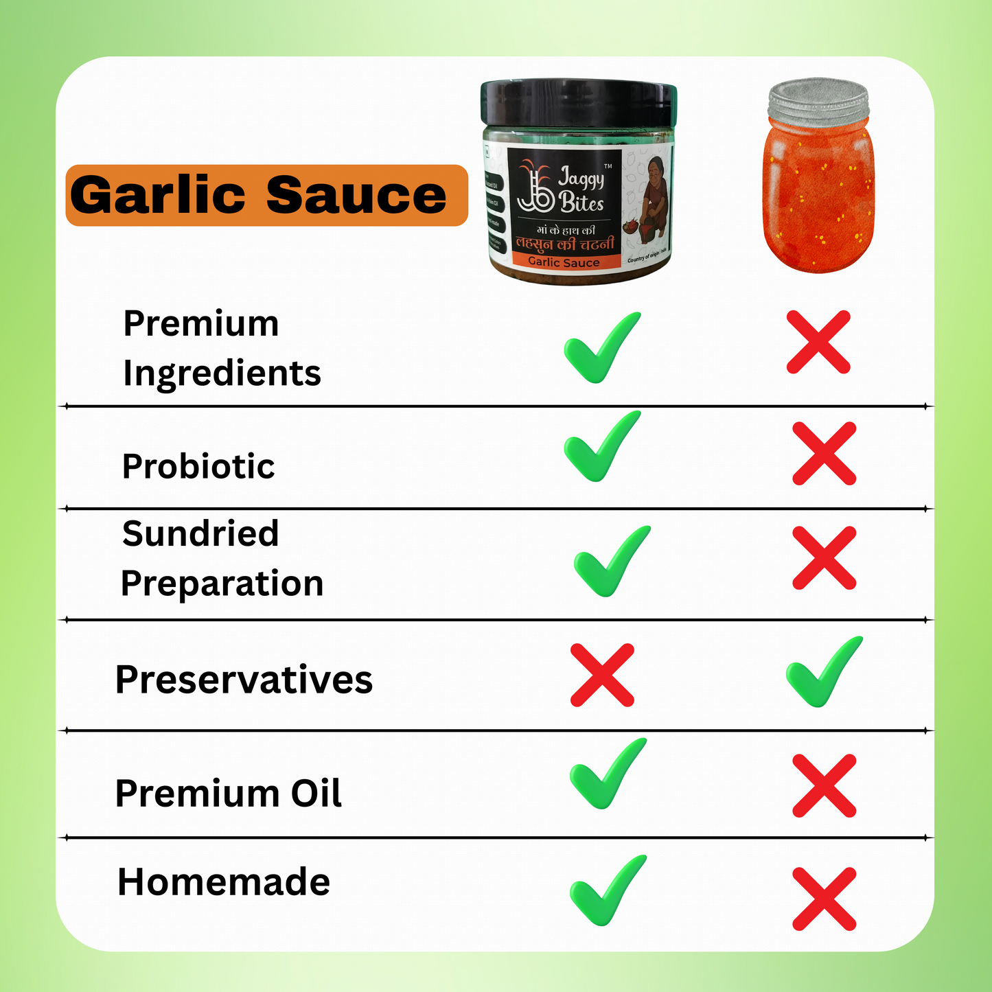 Garlic Sauce